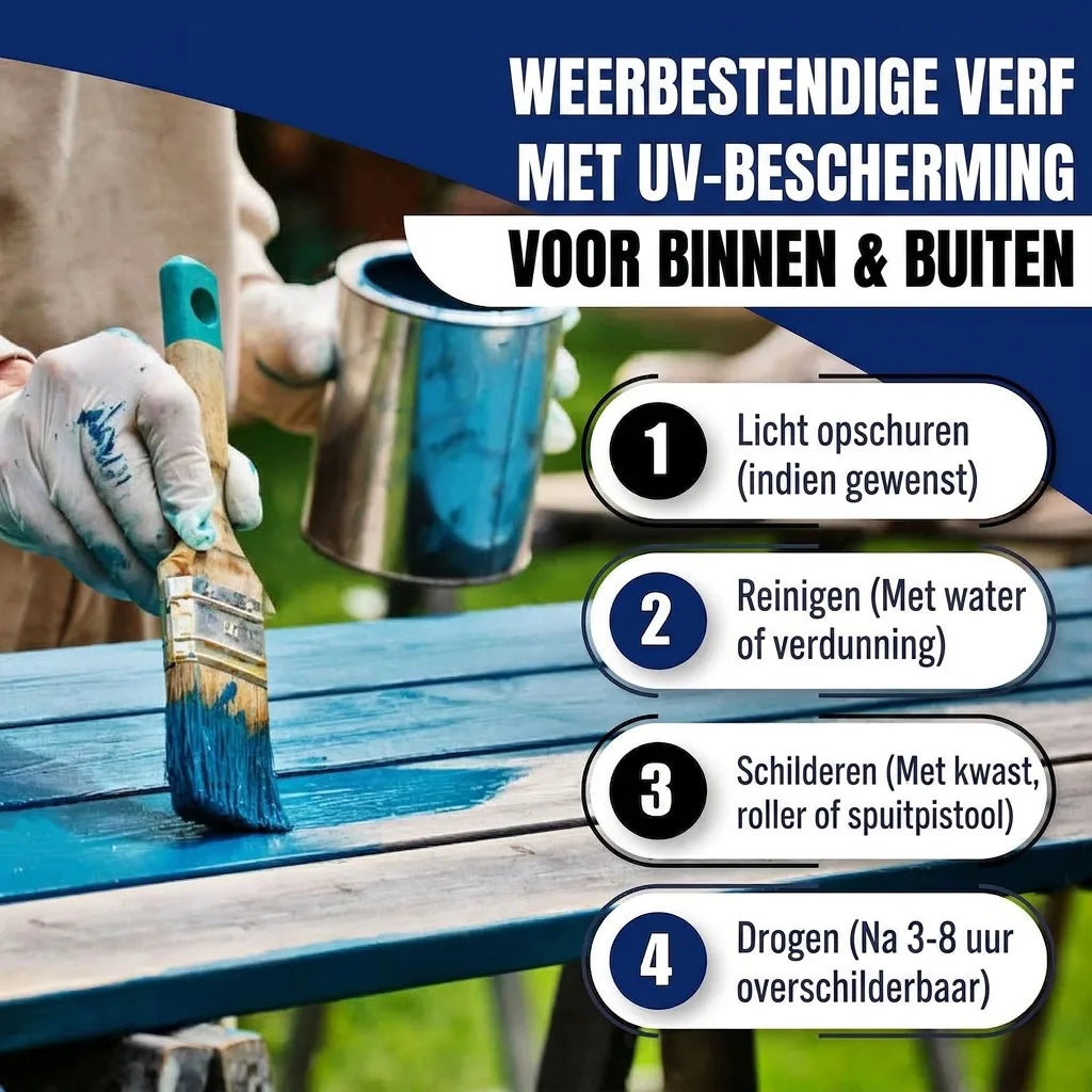 Weerbestendige verf met UV-bescherming: instructies voor schilderen van hout, binnen en buiten.