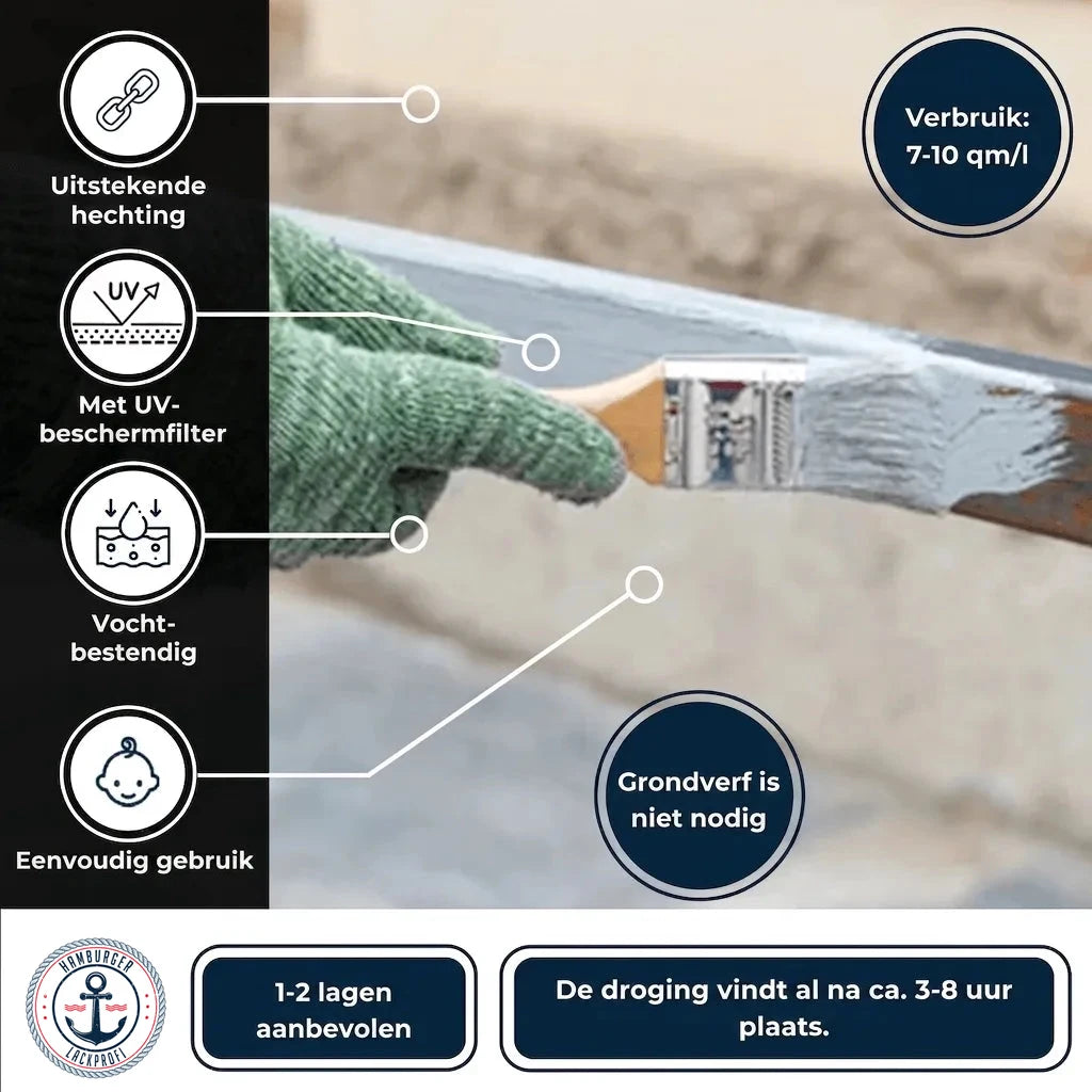 Hand schildert balk. Productkenmerken: uitstekende hechting, UV-bescherming, vochtbestendig, eenvoudig in gebruik, verbruik en droogtijd.