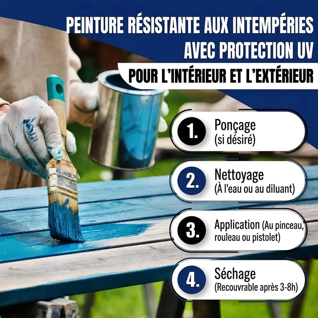 Peinture de protection du bois PU Hamburger Lack-Profi, pinceau sur une table en bois bleue, quatre étapes