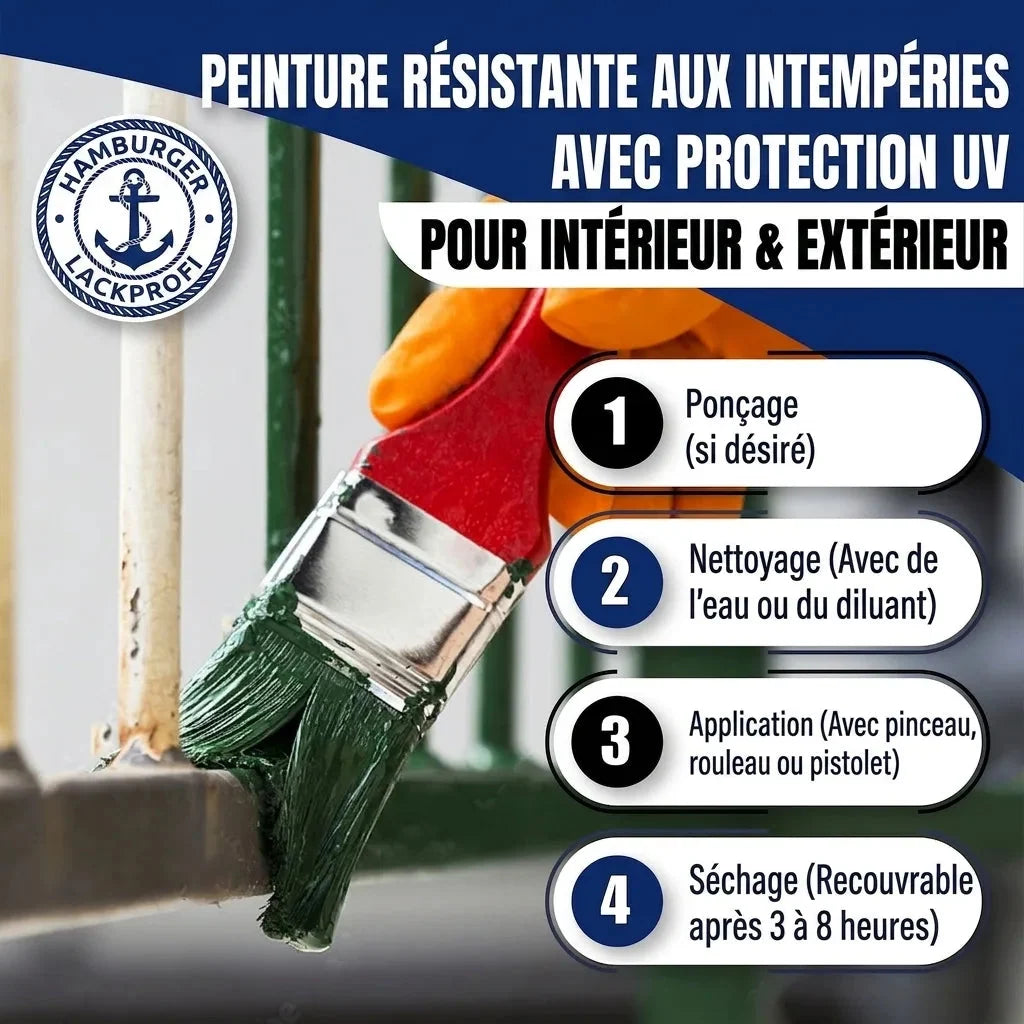 Laque de protection métal Hamburger Lack-Profi, pinceau vert sur une rambarde, quatre étapes d'application