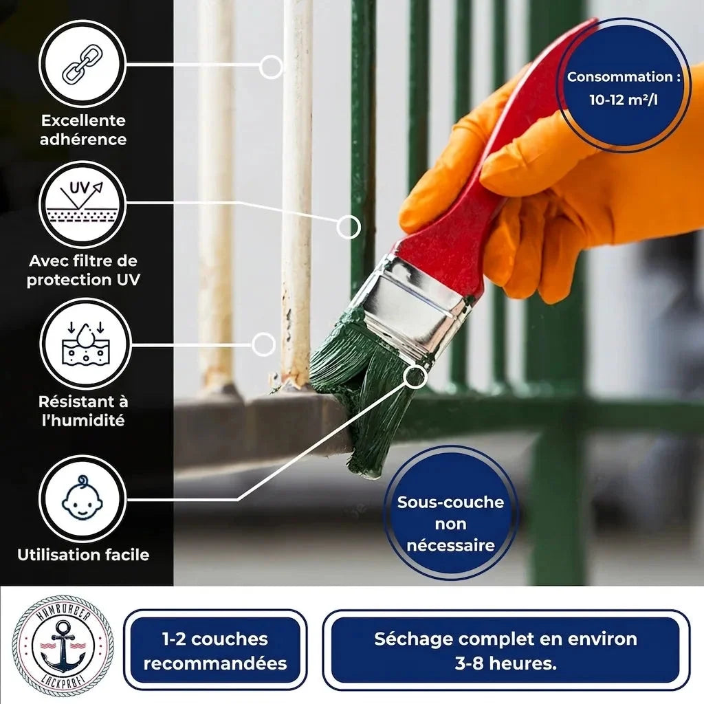 Laque de protection métal Hamburger Lack-Profi, pinceau vert et gant orange sur une grille, avantages