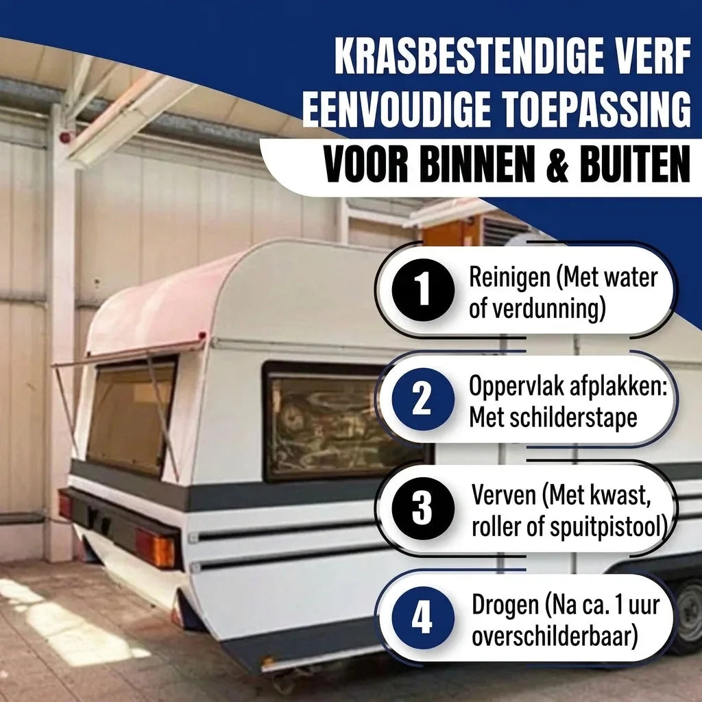 2K autolak alles-in-één-set X500, witte caravan in een hal en vier stappen van reinigen tot drogen