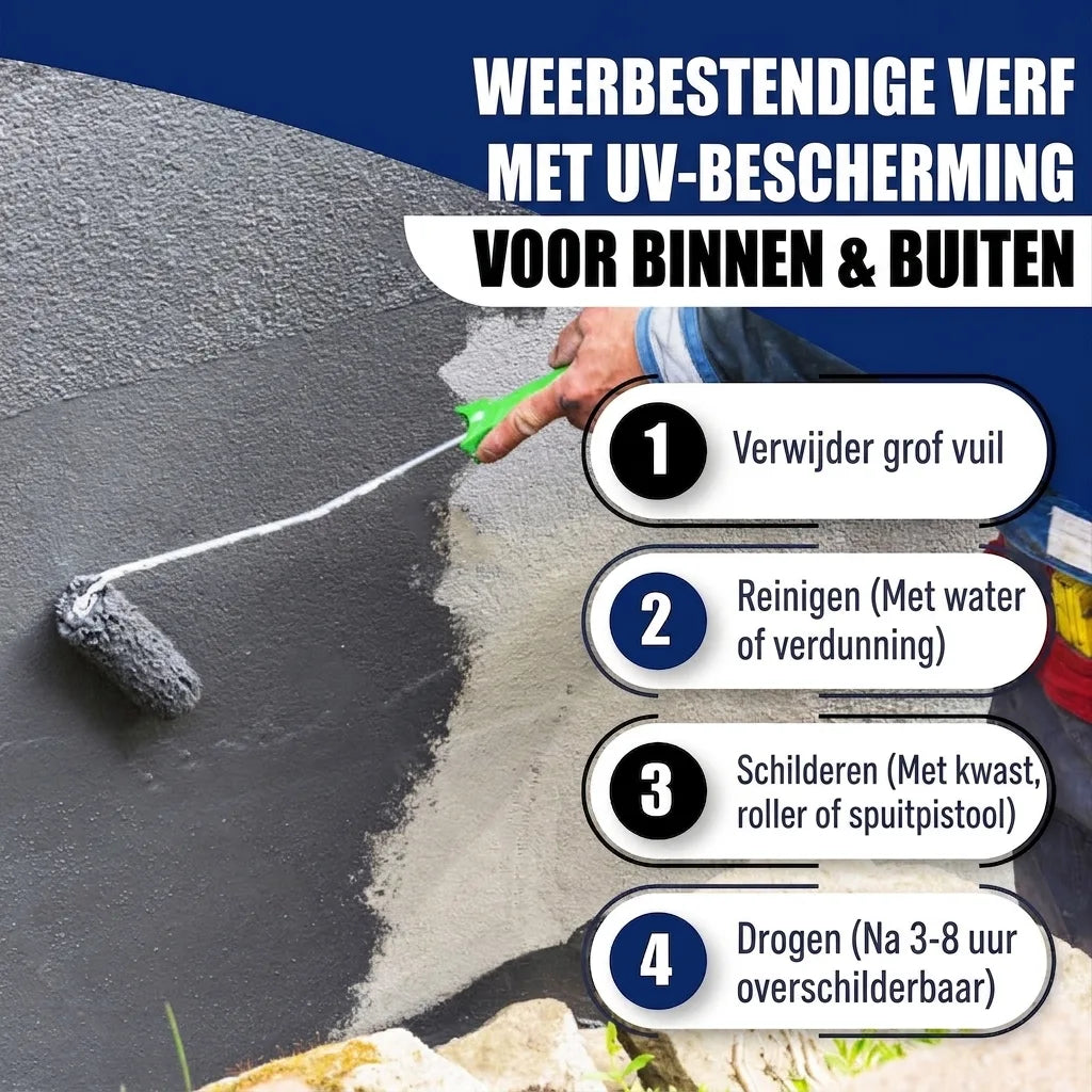 Muur wordt geverfd. Weerbestendige verf met UV-bescherming binnen/buiten. Stappenplan voor het aanbrengen.