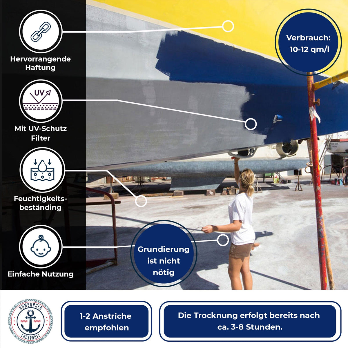 Hamburger Lack-Profi lakken en coatings Hamburger Lack-Profi bootlak