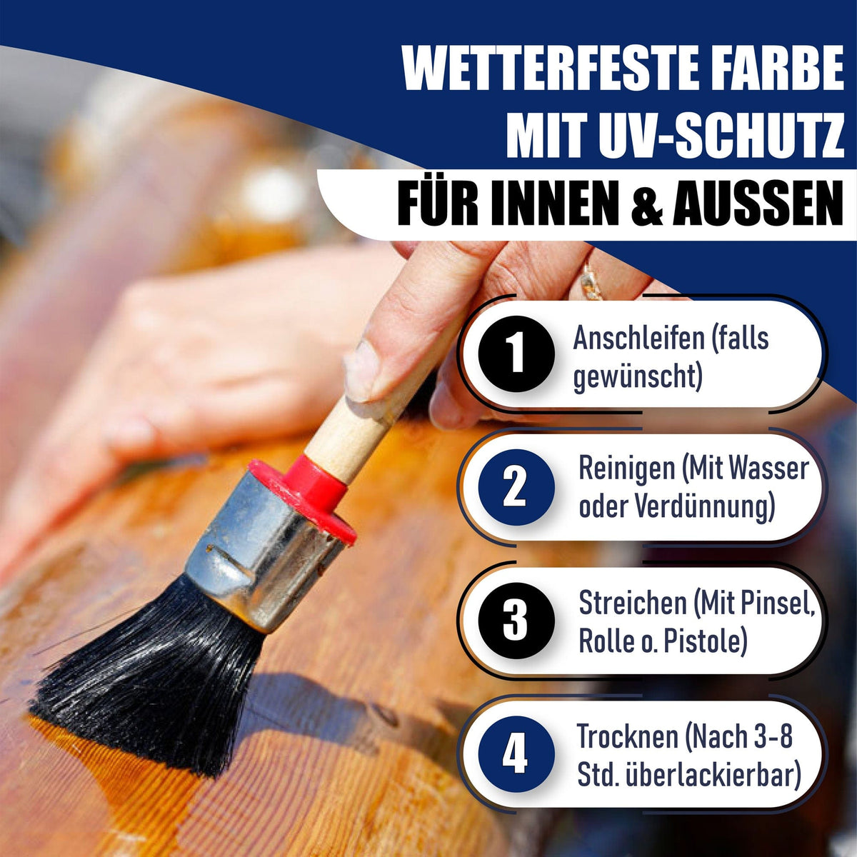 Hamburger Lack-Profi lakken en coatings Hamburger Lack-Profi bootlak