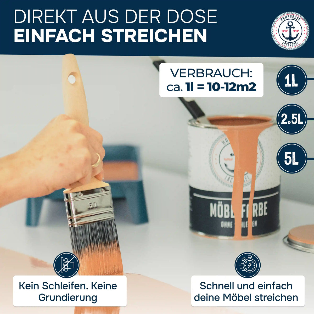 Hamburger Lack-Profi meubelverf zonder schuren - meubellak Hamburger Lack-Profi