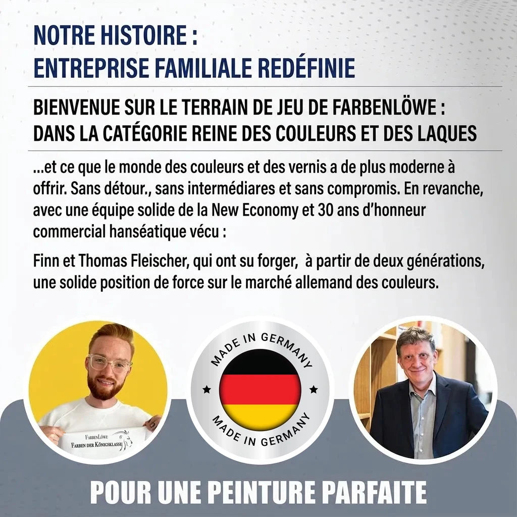 Histoire d'une entreprise familiale de peintures et vernis de qualité, avec les fondateurs Finn et Thomas Fleischer