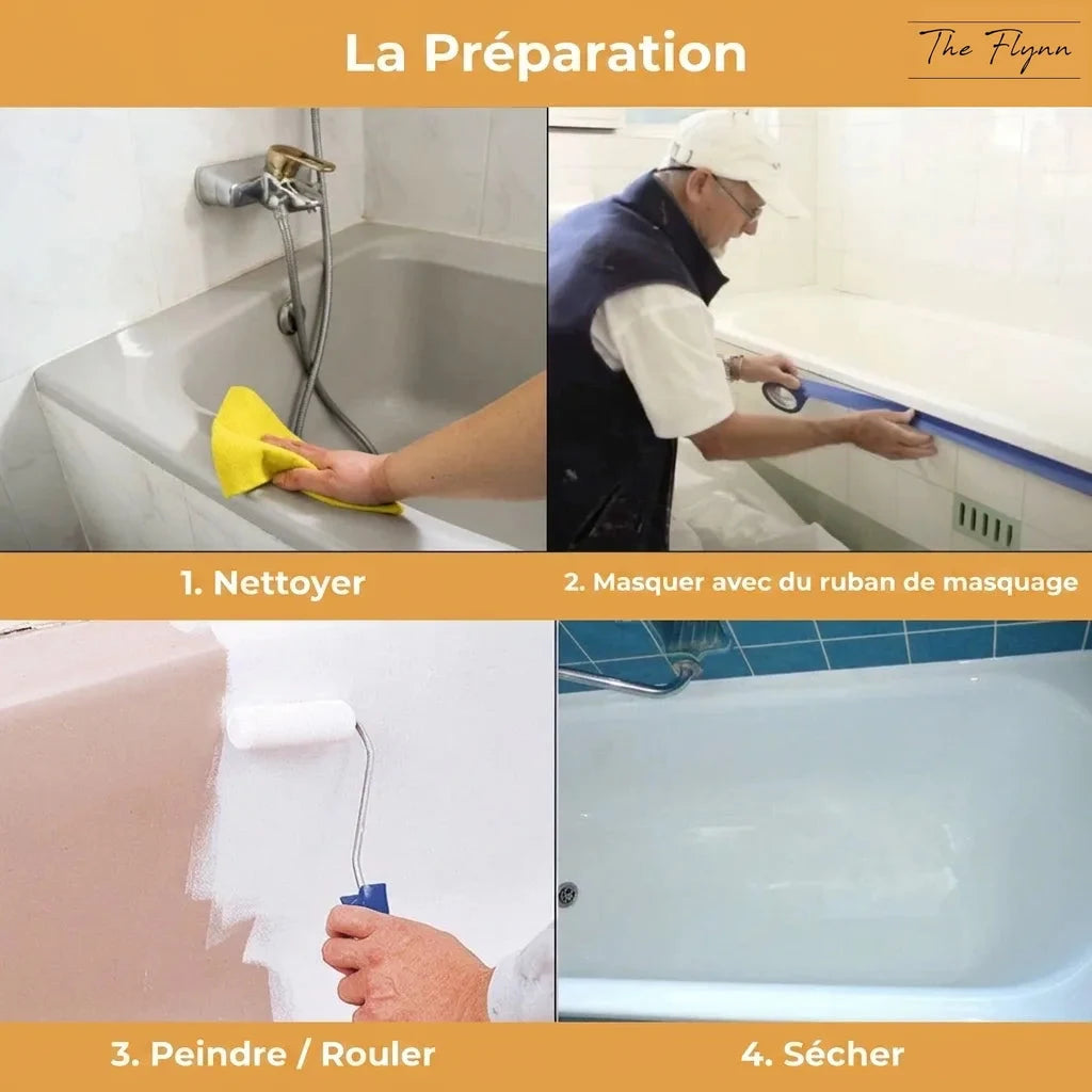 Préparation et rénovation d'une baignoire en 4 étapes : nettoyage, masquage, peinture et séchage.