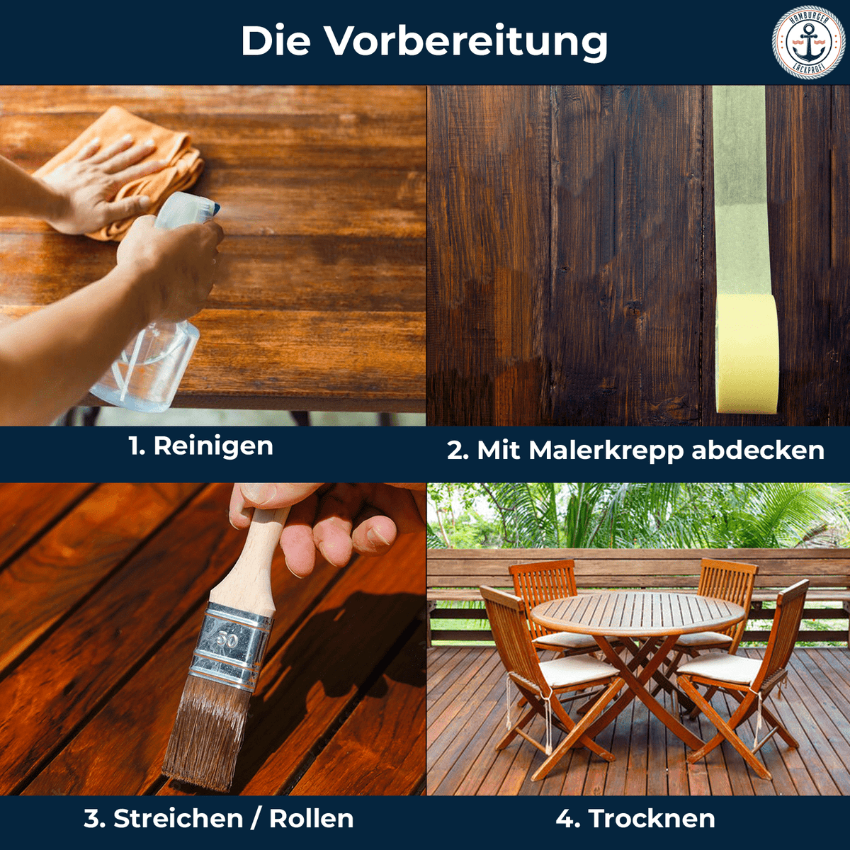 FARBENLÖWE lakken en coatings Hamburger Lack-Profi houtlazuur - UV-bestendig