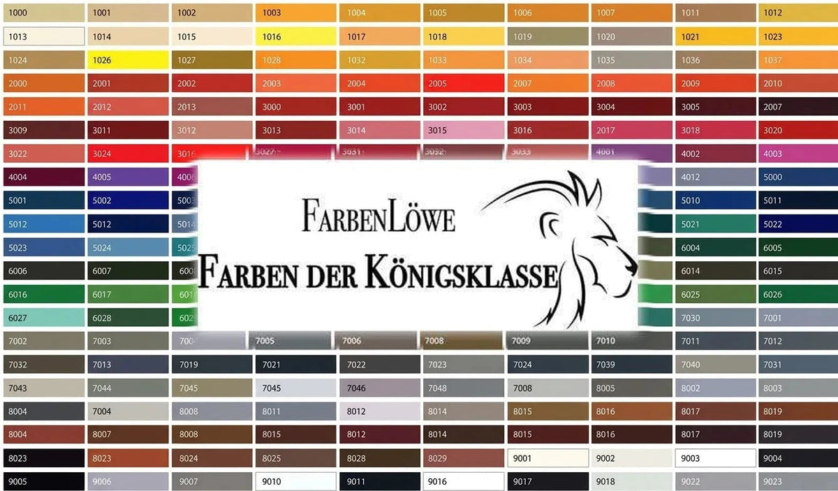 Nuancier de couleurs avec codes, échantillons et texte marketing allemand 'Farbenlöwe, Farben der Königsklasse'.