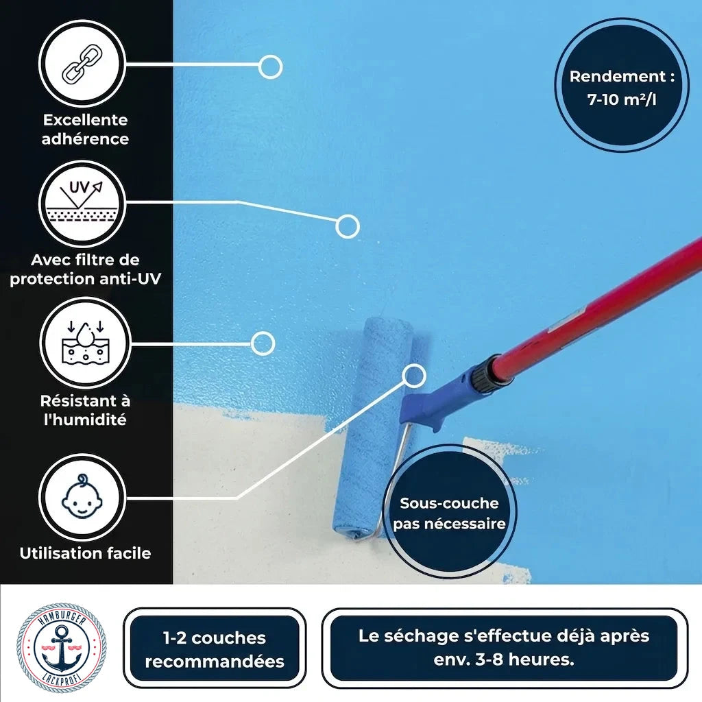 Peinture piscine bleue appliquée au rouleau : facile, sans primaire, 1 à 2 couches, séchage 3 à 8 h