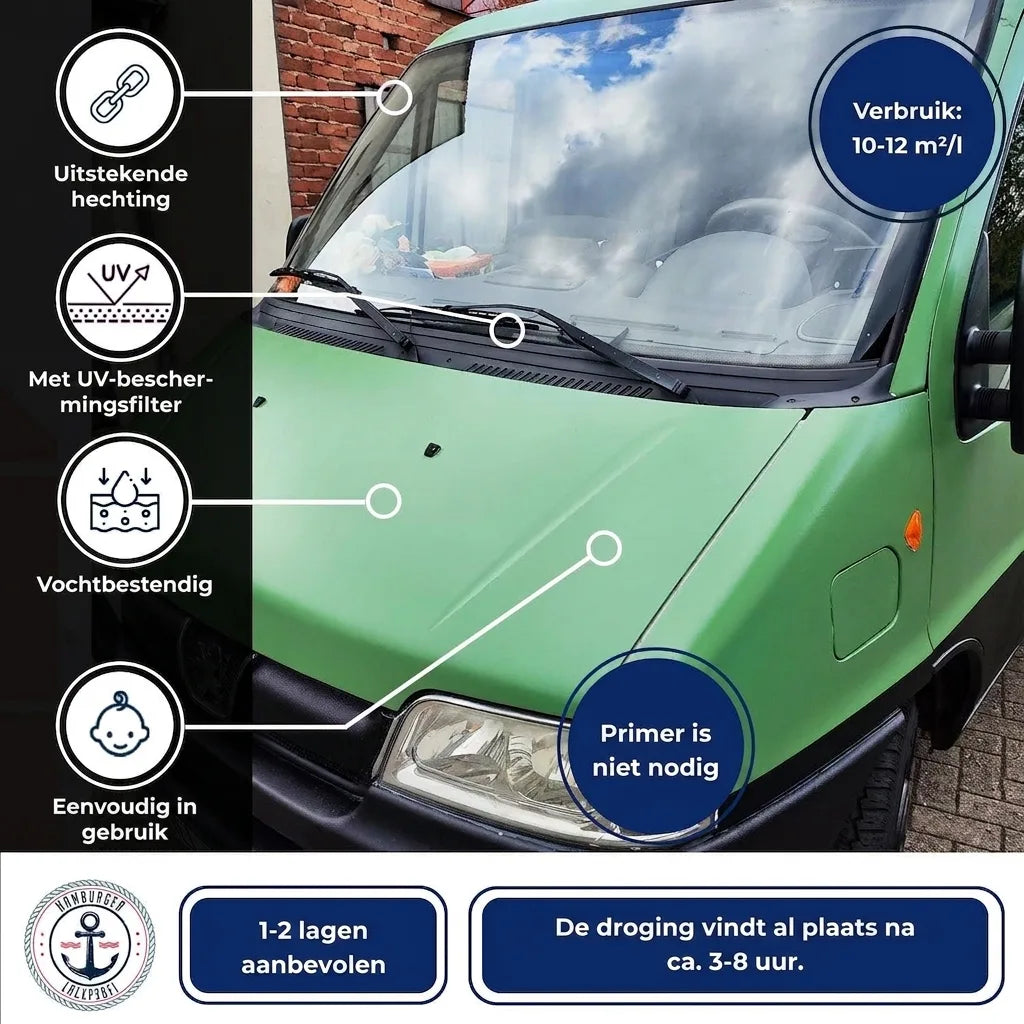 Groene camper met tekst over verfkenmerken: UV-bescherming, vochtbestendig, verbruik 10-12m²/l, droog in 3-8 uur.