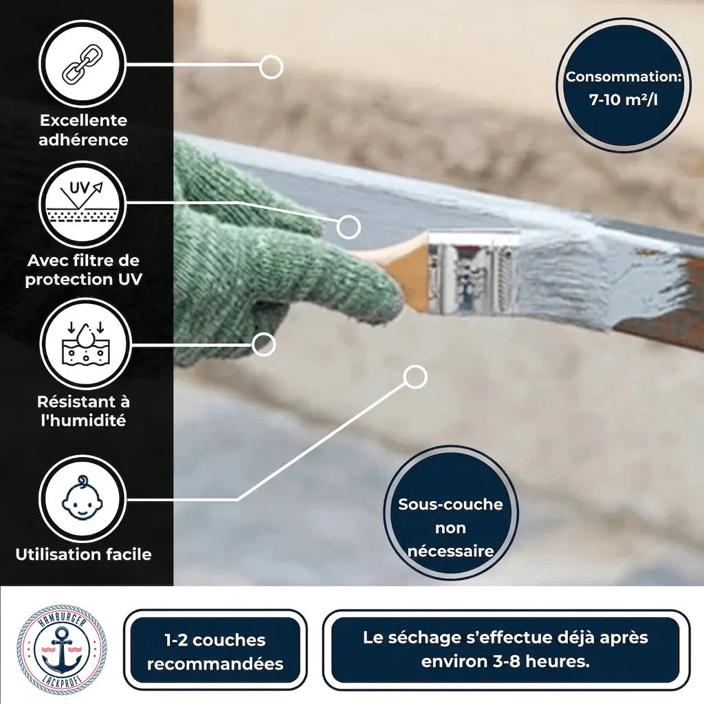 Application peinture sur métal. Caractéristiques: adhérence, UV, humidité. Sans apprêt. Séchage 3-8h, 7-10m²/l.