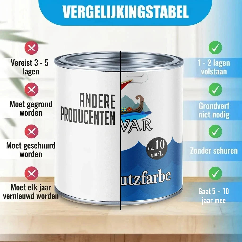 Vergelijkingstabel van verf: "ANDERE PRODUCENTEN" versus "VAR" verf, met voordelen van "VAR"