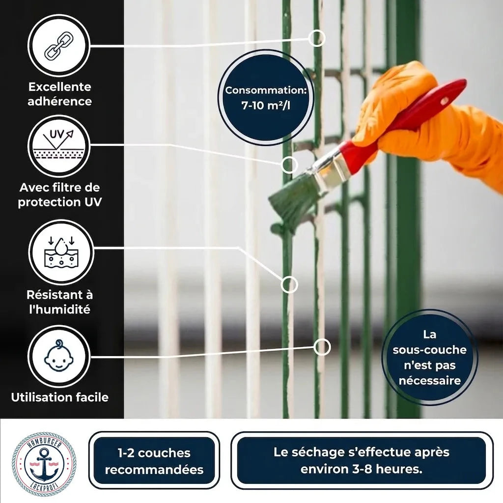 Main peignant une clôture en métal. Caractéristiques de la peinture : adhérence, protection UV, résistant humidité, séchage rapide.