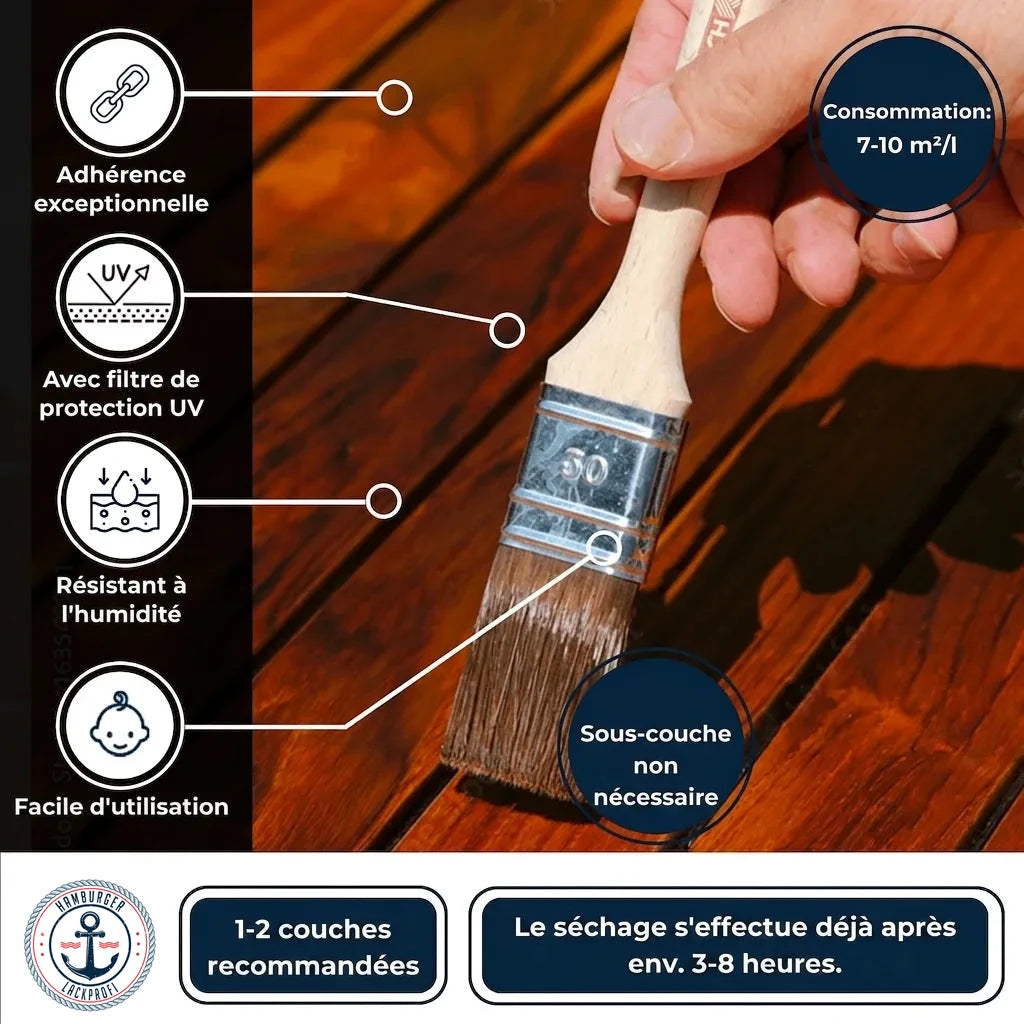 Application d'une lasure bois au pinceau sur une surface en bois, avec des caractéristiques du produit et instructions en allemand.