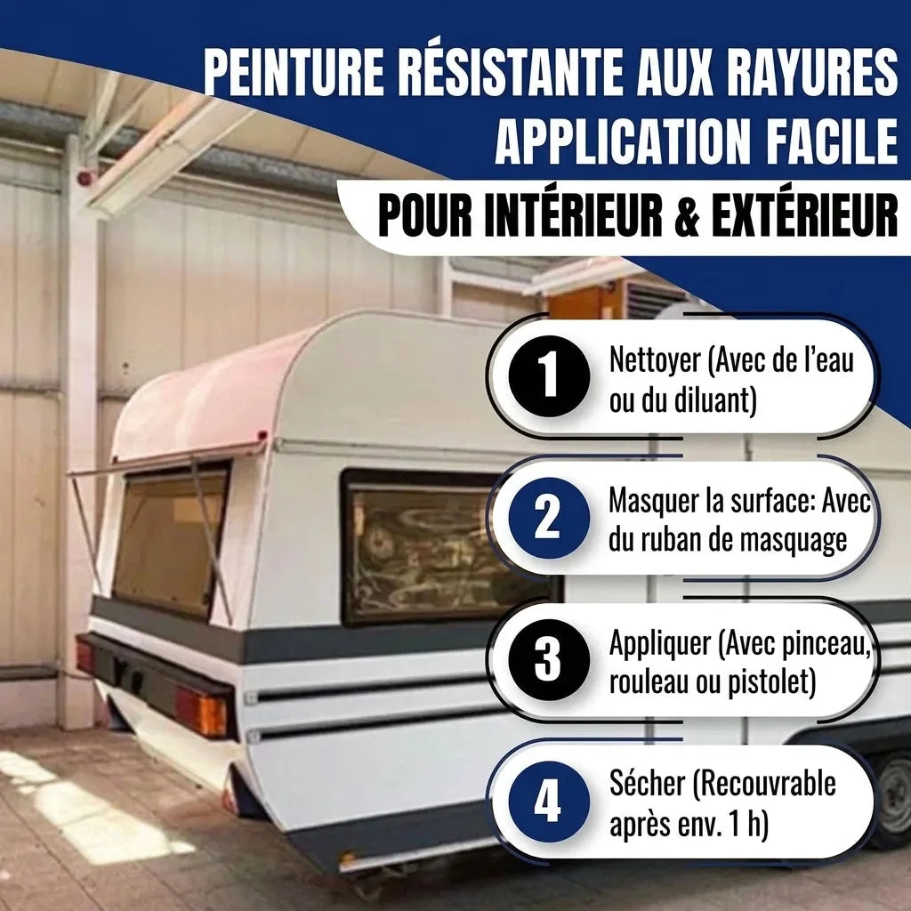 Peinture auto 2K Hamburger Lack-Profi, caravane blanche dans un hangar, quatre étapes d'application