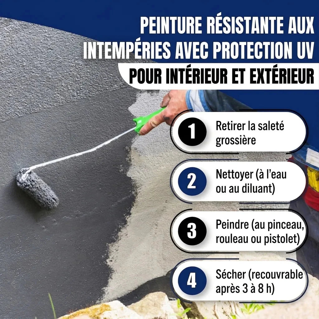 Peinture pour béton Hamburger Lack-Profi, rouleau sur un mur gris, quatre étapes de la préparation au séchage