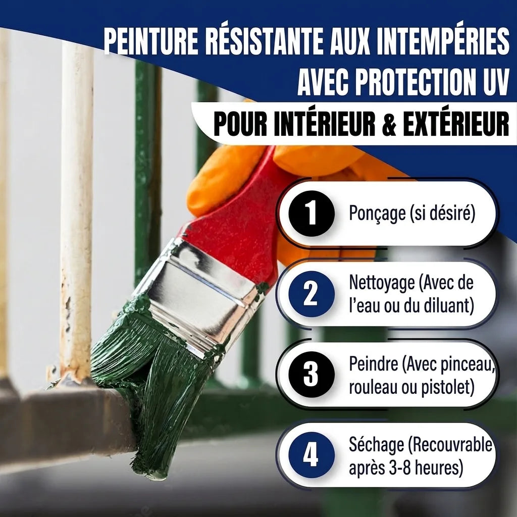 Main peignant une rambarde verte. Peinture résistante aux intempéries avec protection UV. Étapes d'application.