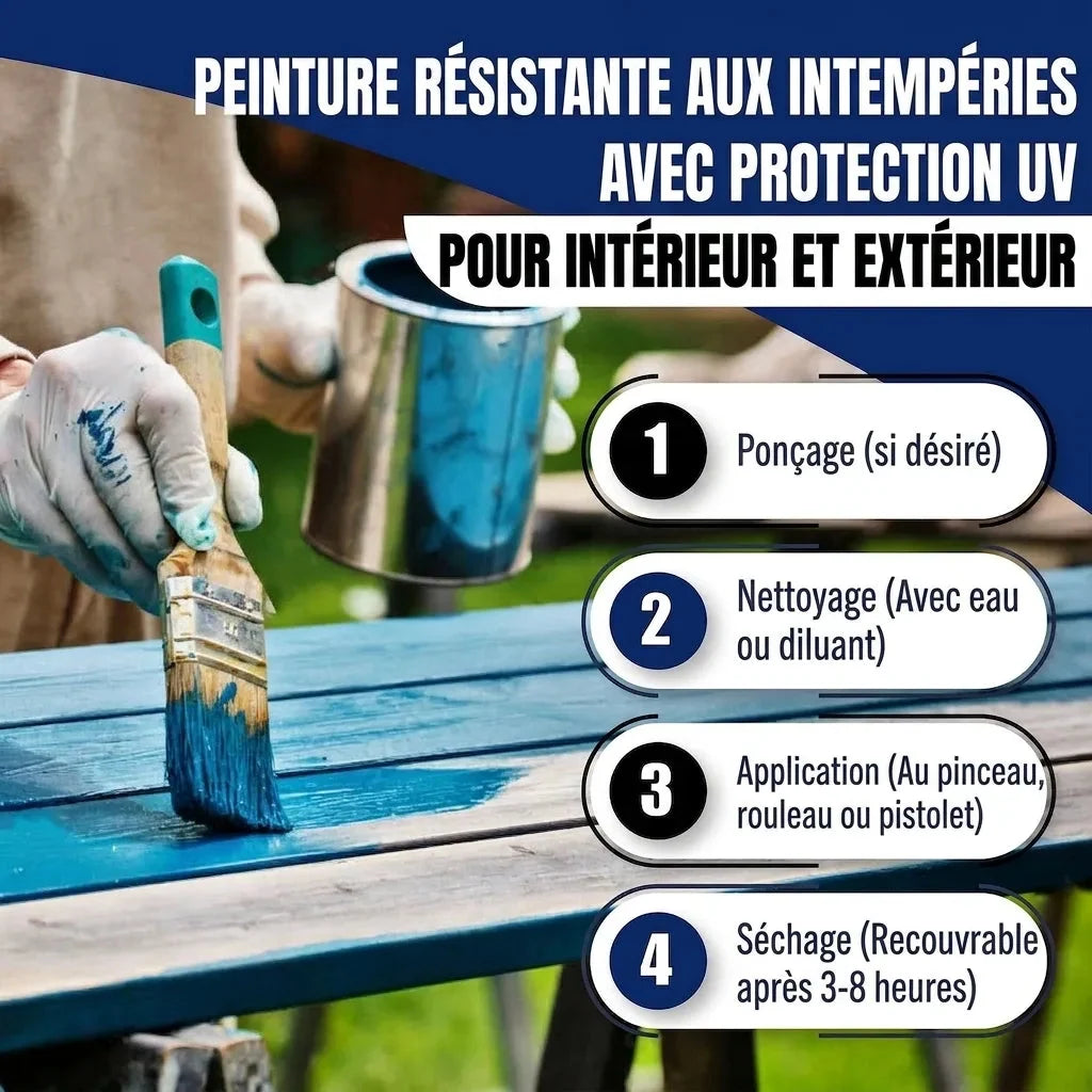 Laque colorée Hamburger Lack-Profi, pinceau sur une table en bois bleue, quatre étapes d'application