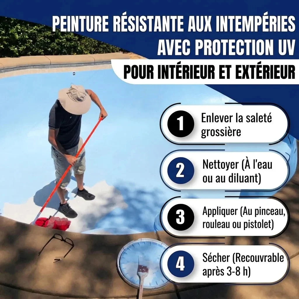 Peinture piscine Hamburger Lack-Profi, homme au chapeau peignant le fond d'un bassin, quatre étapes