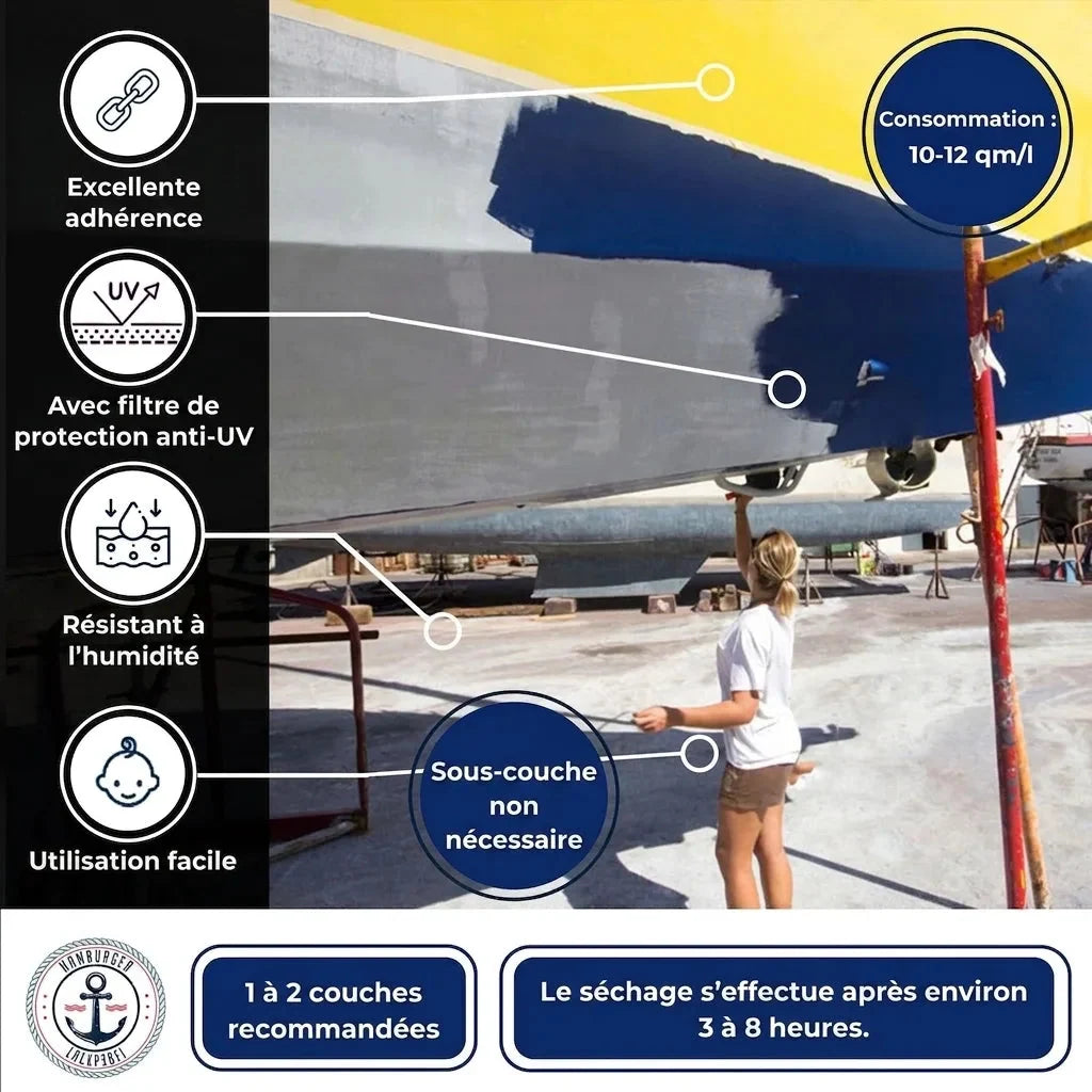 Laque marine kit tout-en-un (X500), accessoires XXL inclus – Contenu du kit (6)