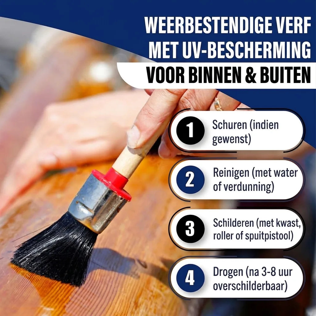 Vrouw schildert hout met penseel. Duitse tekst: weerbestendige verf met UV-bescherming voor binnen en buiten. Stappenplan.