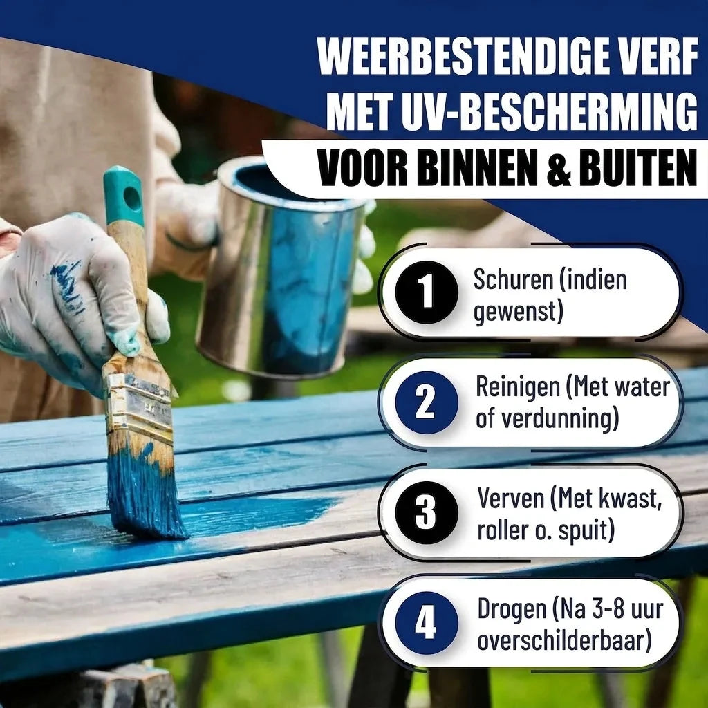 Kleurlak alles-in-één-set X500, blauwe planken met kwast en vier stappen van schuren tot drogen