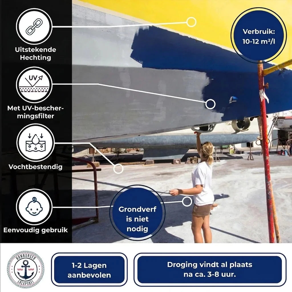 Bootlak alles-in-één-set X500, scheepsromp deels blauw gelakt met vrouw ernaast en voordelen