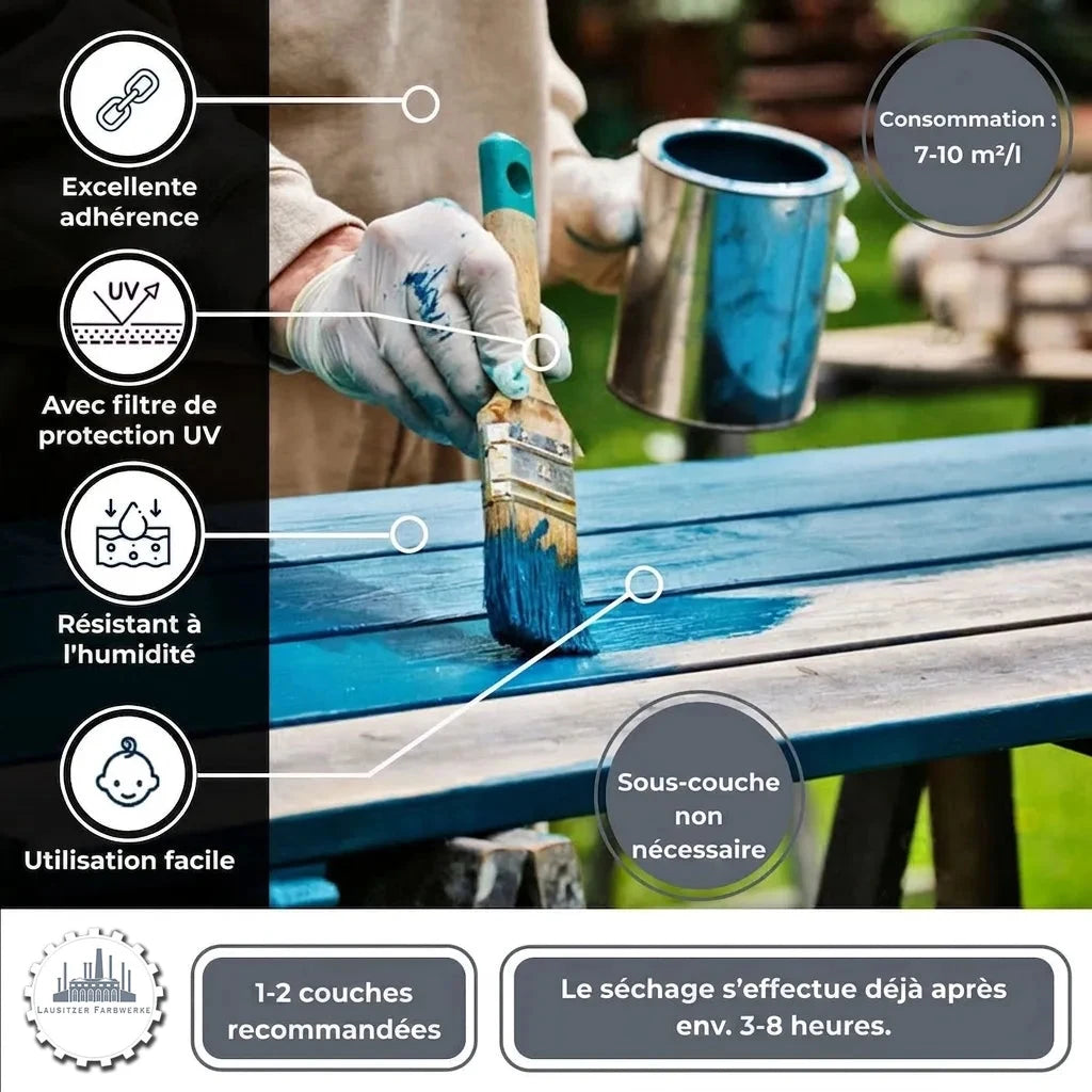 Peinture bois bleue avec protection UV, résistante à l'humidité, facile à appliquer, sans sous-couche nécessaire. Idéale pour extérieur.