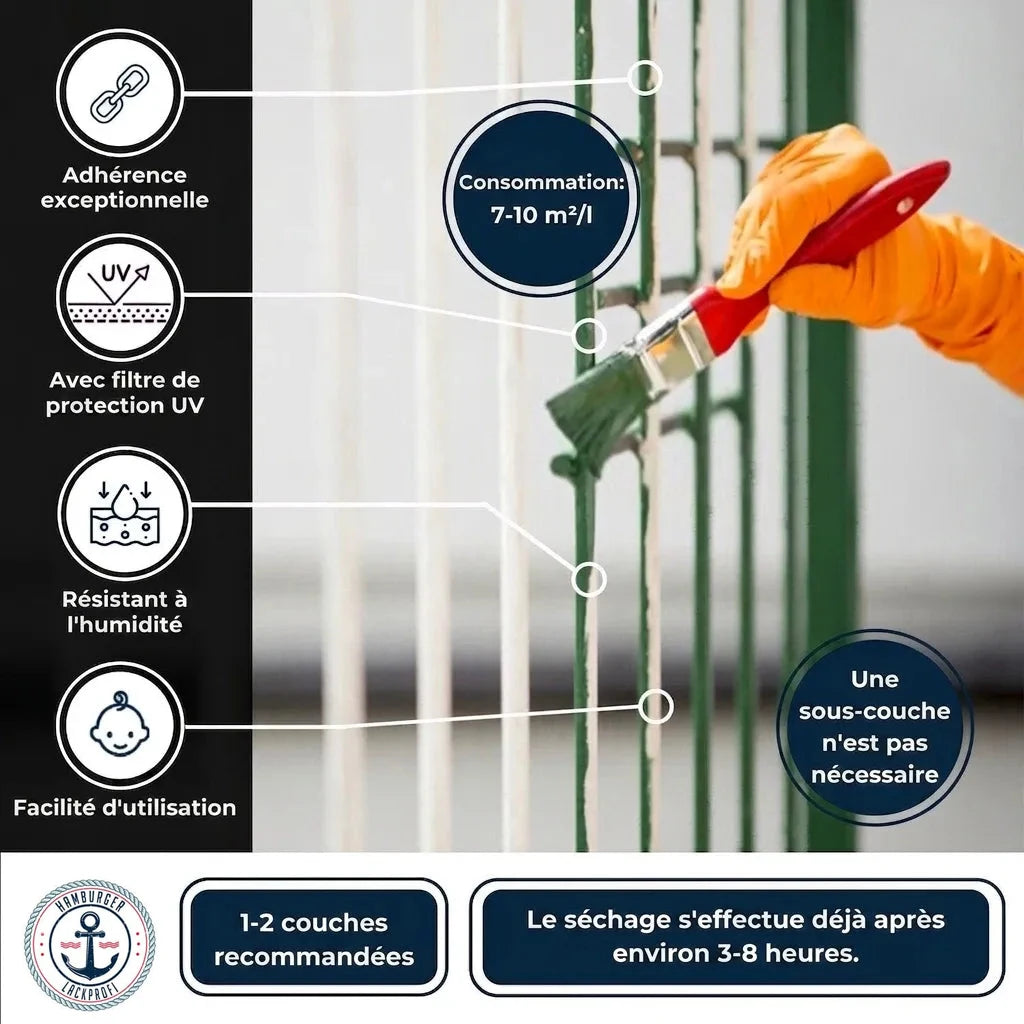 Peinture pour clôture métallique verte : adhérence, protection UV, résistance à l'humidité, facile d'utilisation. Séchage rapide 3-8h.