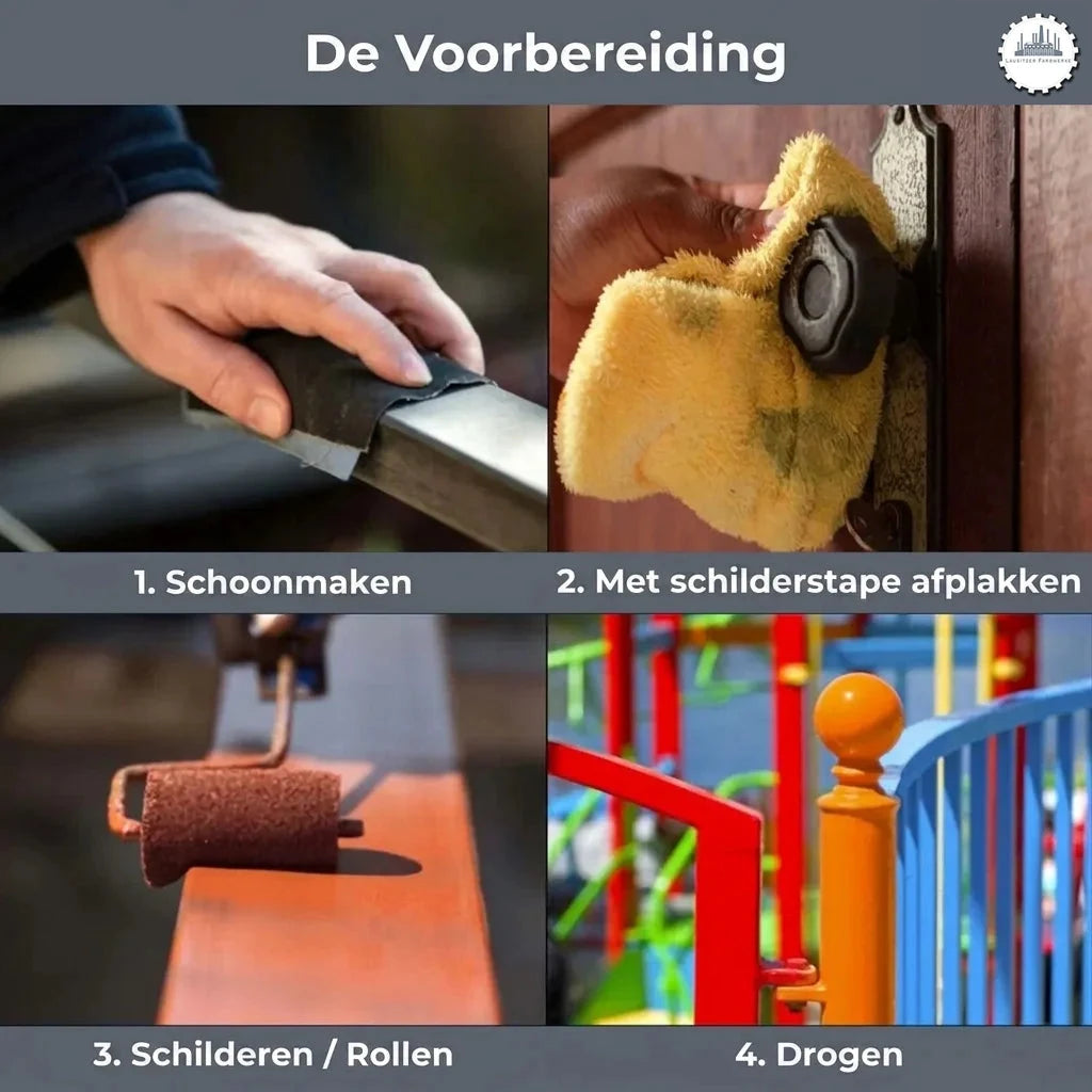 Stappen voor verfvoorbereiding: metalen balk schuren, deurbeslag afdekken, reling verven, kleurrijke relingen drogen.