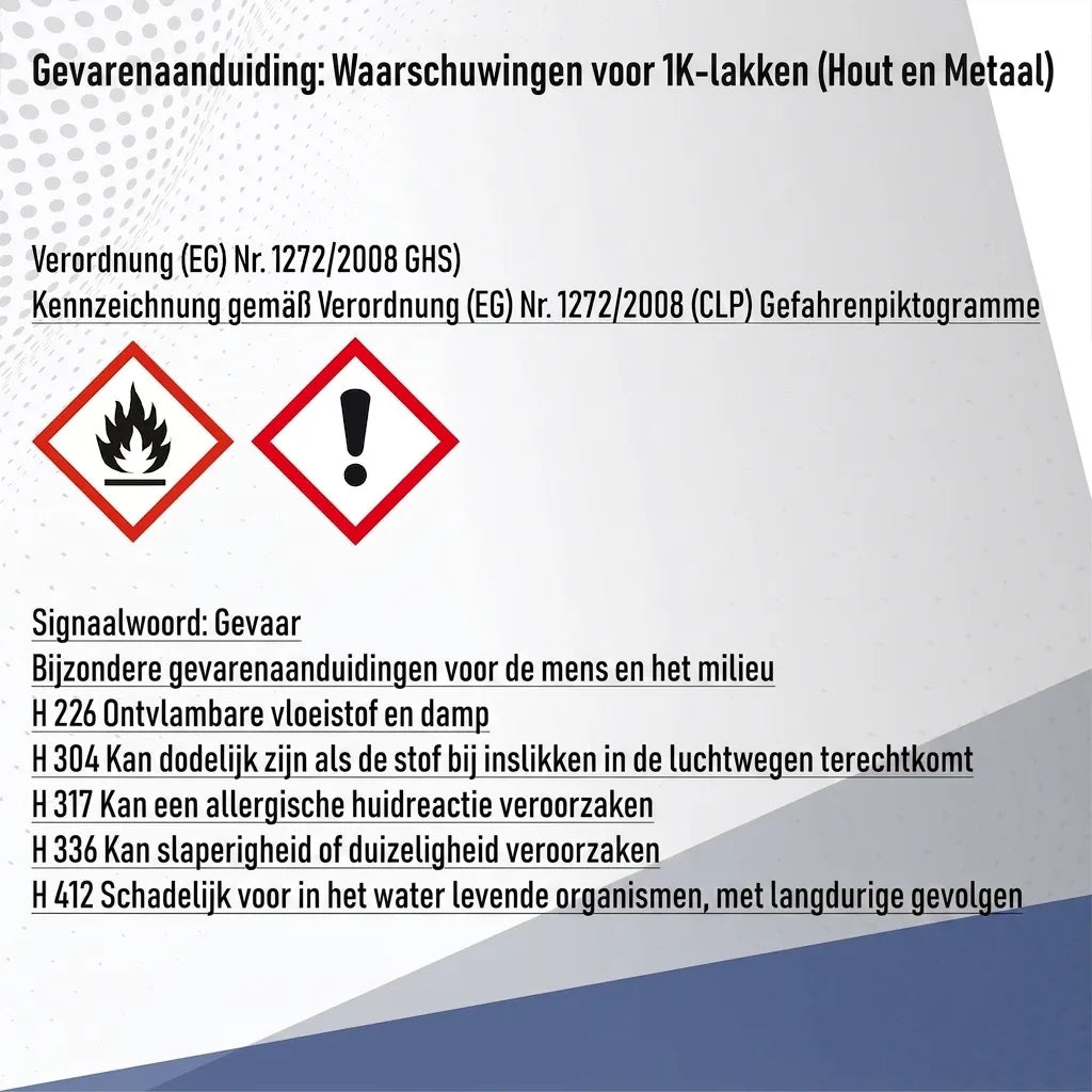 Lausitzer Farbwerke bootverf - traditionele bootverf