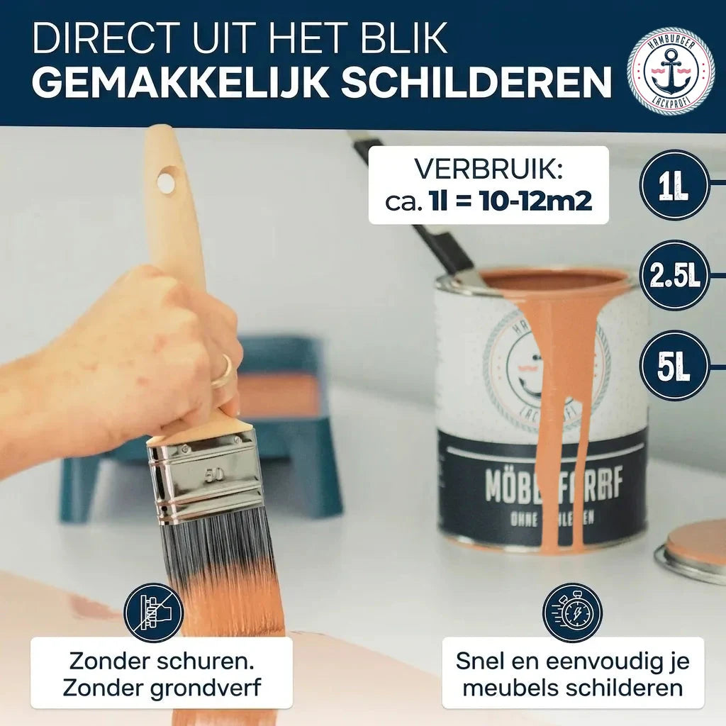 Vrouw schildert met kwast en "MÖBEL FARBE" verf. Verbruik: 1L = 10-12m2. Verkrijgbaar in 1L, 2.5L, 5L.