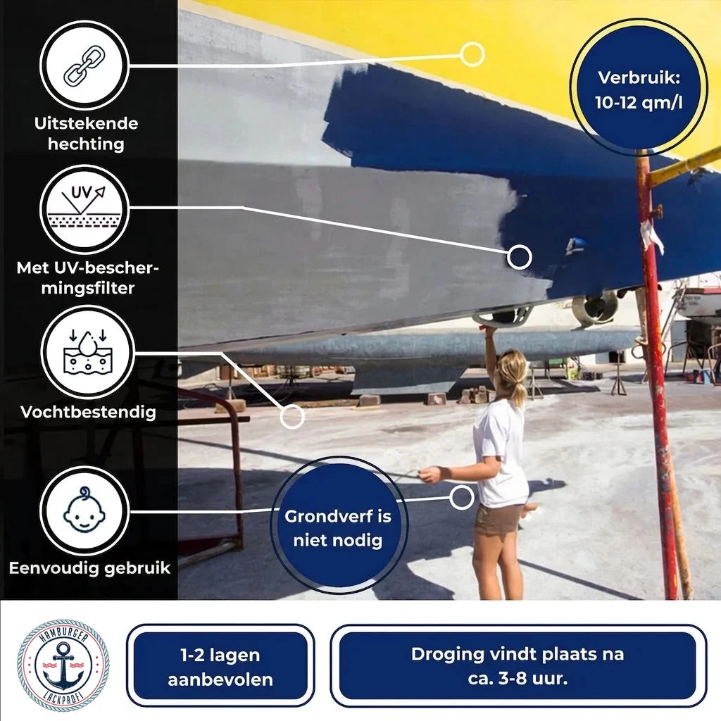 Afbeelding toont bootverf met hoge hechting, UV-bescherming, vochtbestendigheid, en geen primer nodig.
