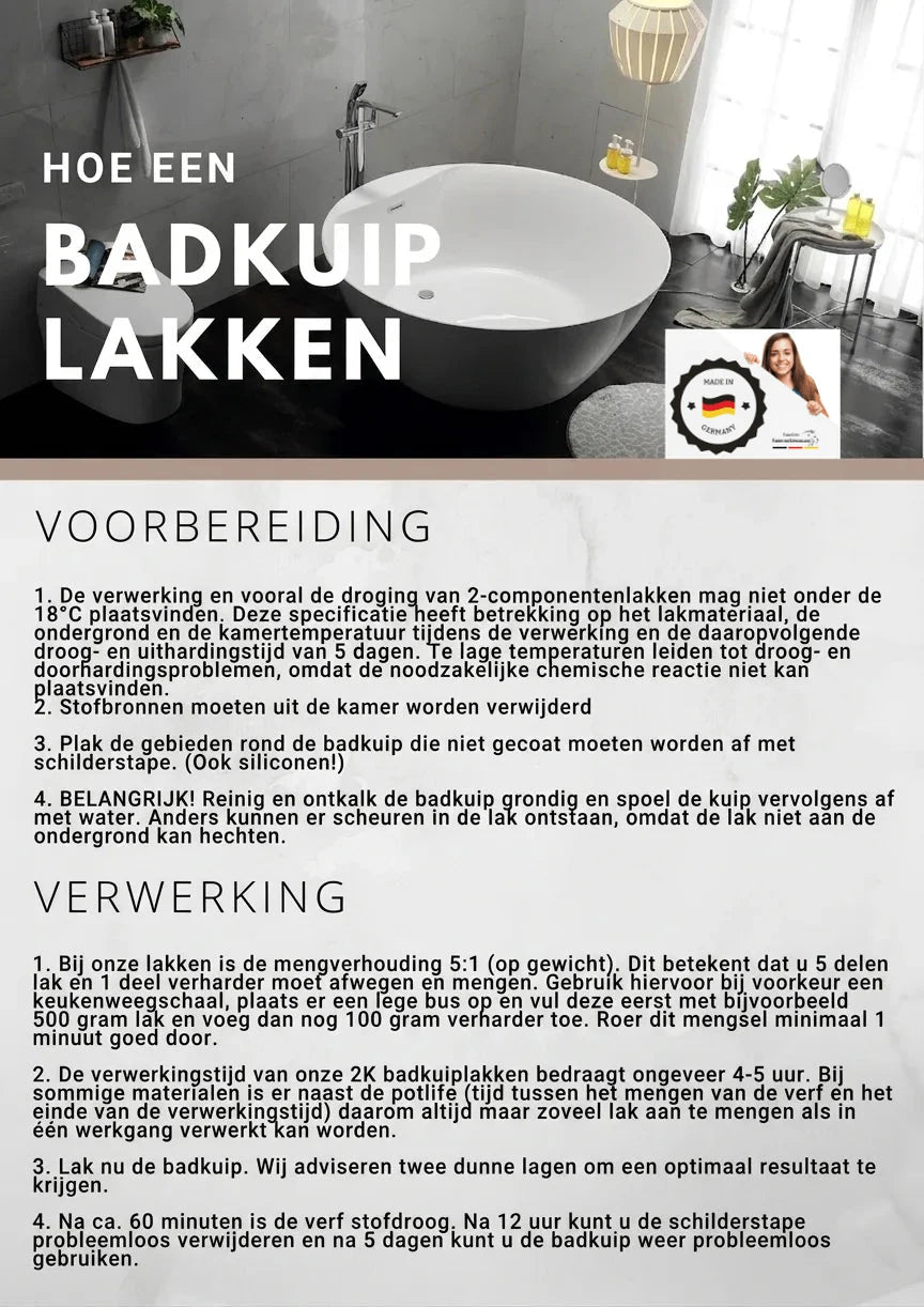 Instructies voor het schilderen van een badkuip met gedetailleerde stappen voor voorbereiding en applicatie.
